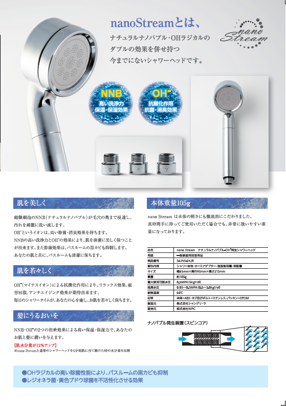 nano Stream のご使用イメージ