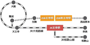 王寺駅からの徒歩ルート